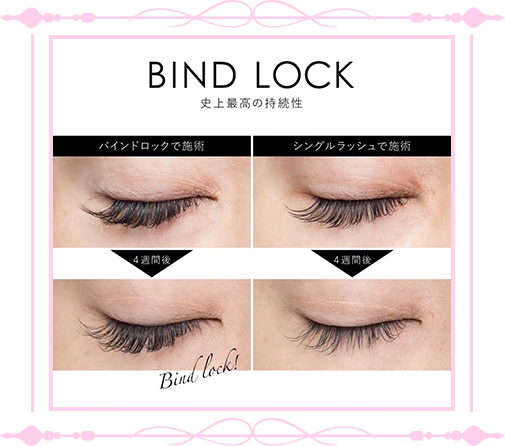 BINDLOCK